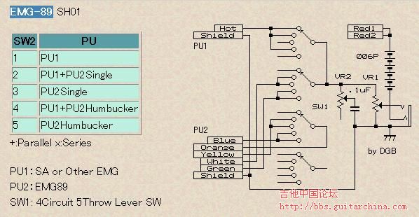 sa or other emg+89.JPG